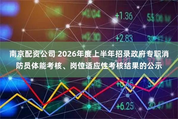 南京配资公司 2026年度上半年招录政府专职消防员体能考核、岗位适应性考核结果的公示
